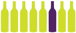 wine gift cards rochester